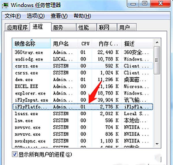 戴尔一体机关不了机(2)