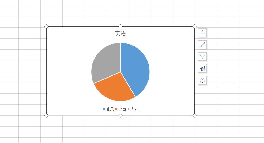 wps2019怎么插入饼状图(2)