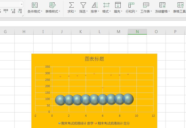 wps2019表格数据怎么制作气泡图表效果(6)