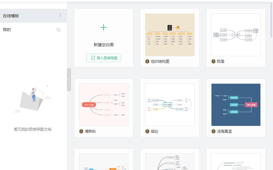 wps怎么绘制思维导图(1)