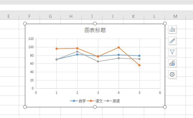 wps2019怎么制作直线和数据标记的散点图(4)