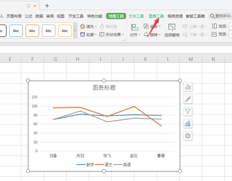 wps2019折线图怎么添加垂直线(1)