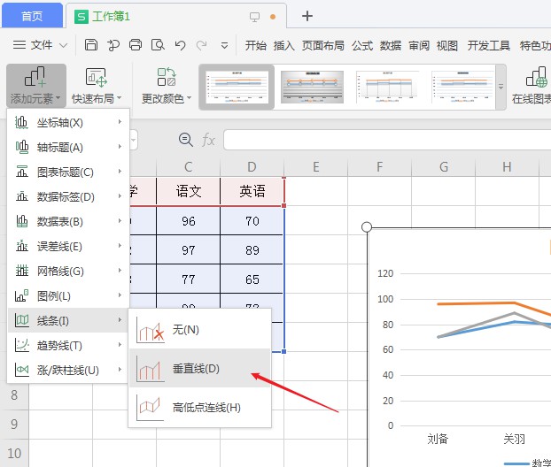 wps2019折线图怎么添加垂直线(3)