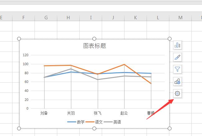 wps2019折线图怎么添加垂直线(4)