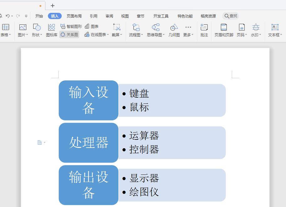 wps怎么制作垂直块列表(7)