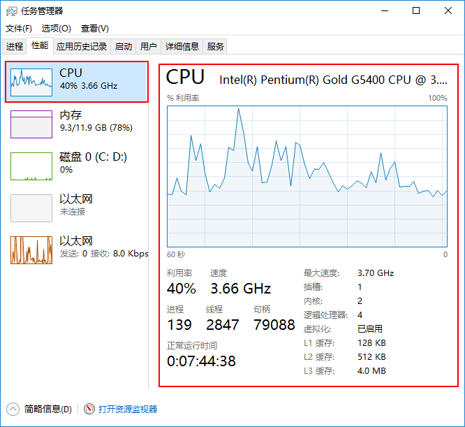 cpu使用率忽高忽低怎么办(1)