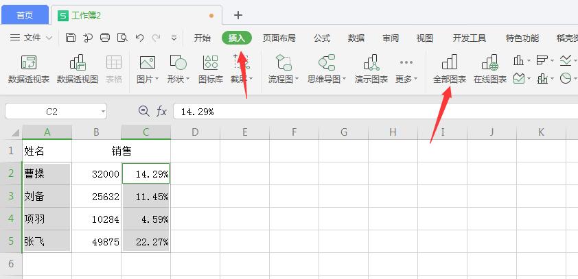 wps表格怎样制作圆环图(2)