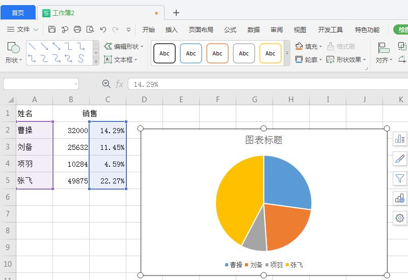 wps表格怎样制作圆环图(4)