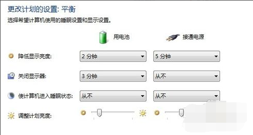 如何调整笔记本电脑的屏幕亮度(7)