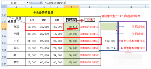 excel中选择性粘贴怎么用(4)