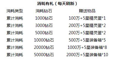 去吧皮卡丘最新版本