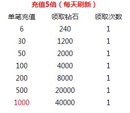 去吧皮卡丘最新版本