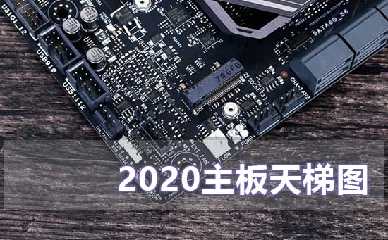 2020主板型号天梯图