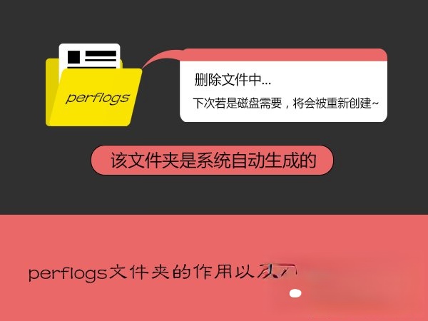 perflogs是什么文件夹