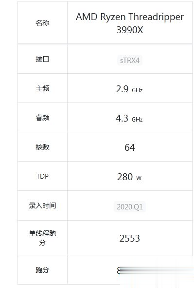 2020年最新amd锐龙处理器天梯图(1)