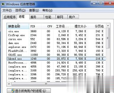 Win7系统任务管理器hkcmd.exe进程可以关闭吗