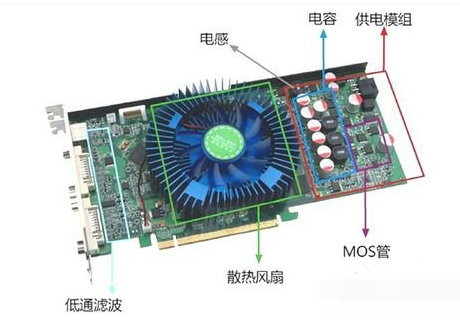 教您电脑花屏死机怎么解决(4)