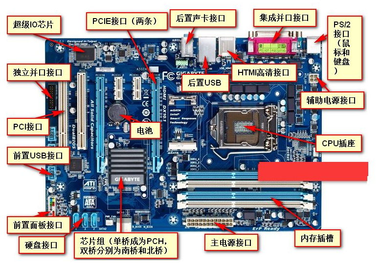 从哪里看电脑配置(4)