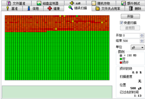 教您电脑很卡很慢应该怎么解决(4)