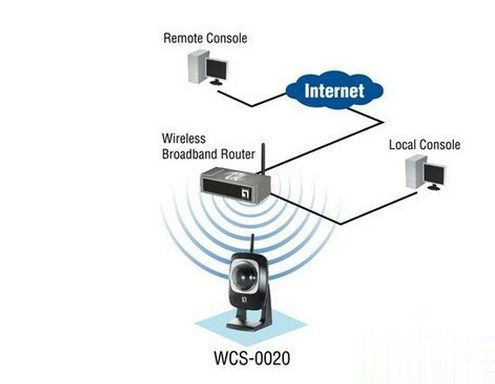 笔记本win7系统电脑找不到WiFi只有本地连接怎么办