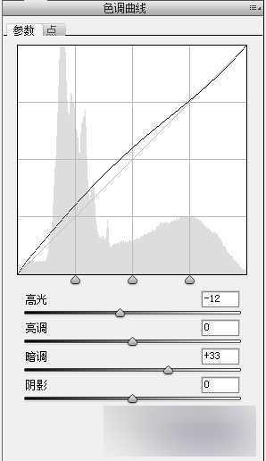 PS打造雅致风格的内景婚纱照(4)