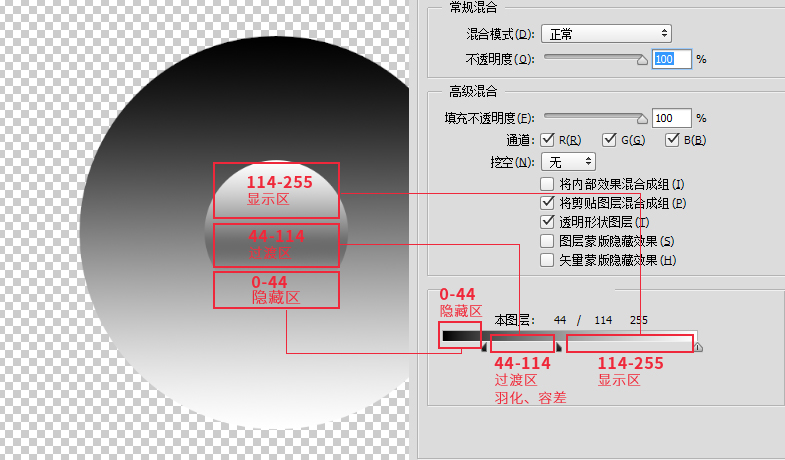 ps混合颜色带效果(3)