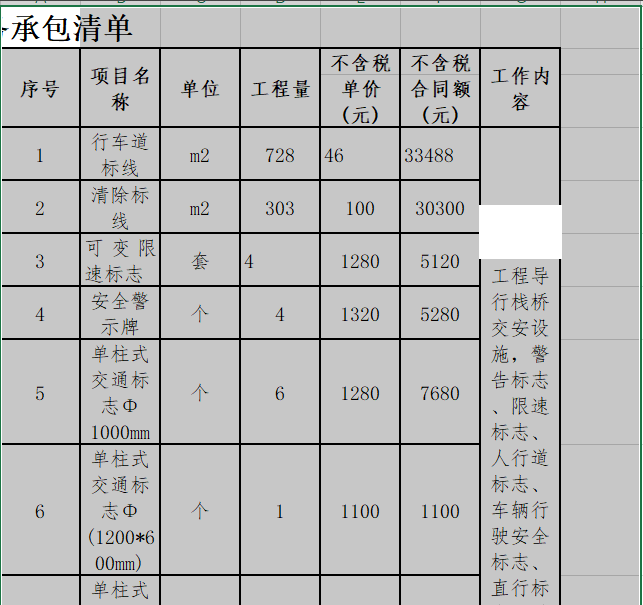 word表格如何转换成excel表格(1)