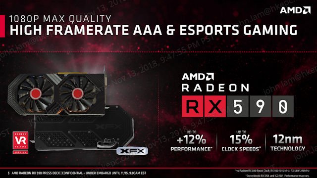 老兵不死 !! 改用 12nm AMD Radeon RX 590 绘图卡登场 - 电脑领域 HKEPC Hardwar