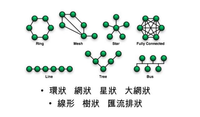 极致连网尽体验 D