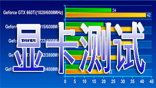 显卡测试软件有哪些