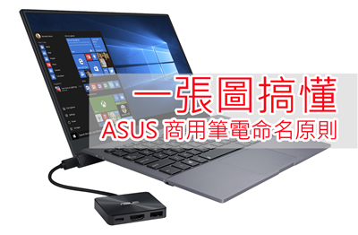 一张图 一次搞懂ASUS 商用笔电命名原则