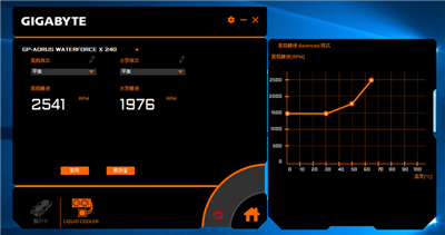 带萤幕最智慧的水冷系统！技嘉AORUS WATERFORCE X 240开箱评测(34)