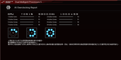 华硕 ROG STRIX Z590-E GAMING WIFI 主机板 + Intel Core i9-11900K处理(2)