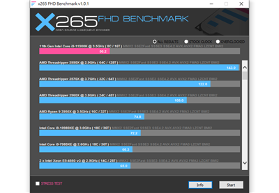 技嘉 AORUS Z590 RPO AX Gaming 主机板 + Intel Core i9-11900K处理器效能评(22)