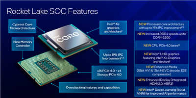华硕 ROG STRIX Z590-E GAMING WIFI 主机板 + Intel Core i9-11900K处理(5)
