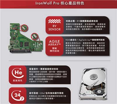 18TB大容量最佳NAS硬碟之选！Seagate IronWolf Pro 评测(2)