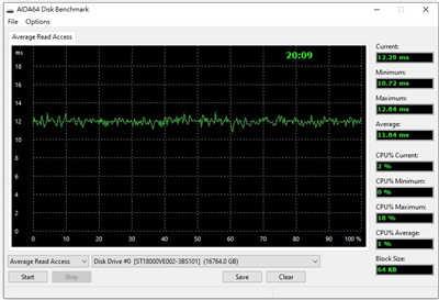 Seagate SkyHawk AI 18TB 影像安全系统硬碟评测(15)