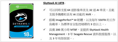 Seagate SkyHawk AI 18TB 影像安全系统硬碟评测(17)