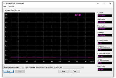 满容量+最快的读写速度 Crucial X8 2TB 外接式SSD开箱评测(13)