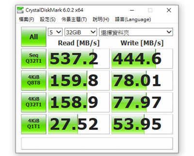 SLC Caching技术的CX1、CX2系列2.5吋固态硬碟开箱评测(7)