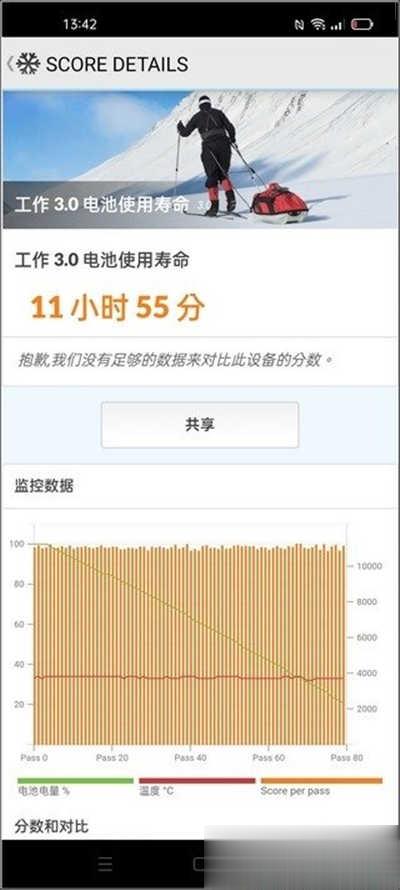 OPPO Find X3 Pro 开箱 全球首款10亿色照相、显微镜头顶级旗舰机(6)