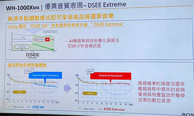 Sony WH-1000X M4 头戴式无线蓝牙降噪耳机开箱(11)