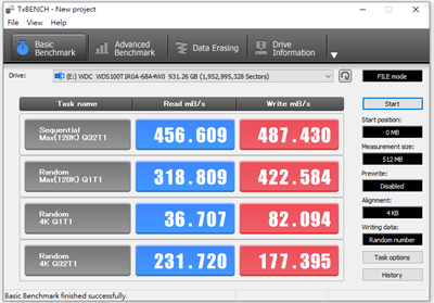 最佳的NAS储存装置选择！Western Digital Red NAS 系列 14TB HDD 与 SA500 1TB(16)