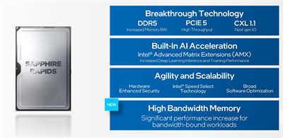 拥有20个核心和40个线程的Intel Sapphire Rapids CPU出现在Geekbench上