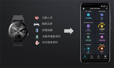 专业健康管理就靠它！ASUS VivoWatch SP 智慧手錶开箱实测(25)