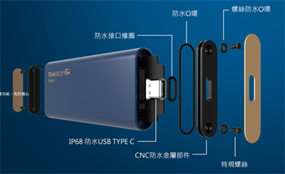 给你最快的存取速度！TEAM PD1000 Portable SSD 开箱评测(1)