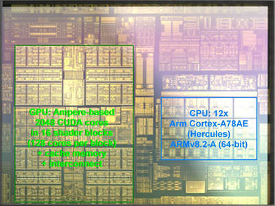 任天堂Switch Pro升级8nm处理器：游戏性能堪比GTX 1070