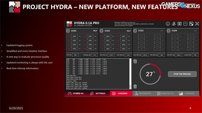 1usmus将推出Project Hydra：适用于AMD Zen3和Zen3+ Ryzen CPU的全新超频和优化程式(3)