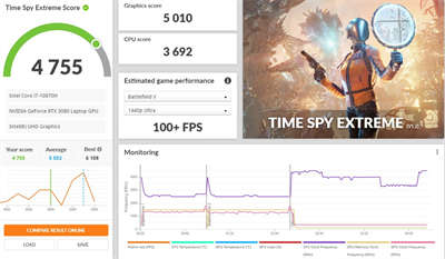 GIGABYTE AORUS 17G开箱/机械神鹰RTX 3080,FHD 300Hz超狂规格(44)
