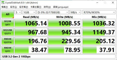 OWC Envoy Pro FX 随身NVMe SSD开箱(24)